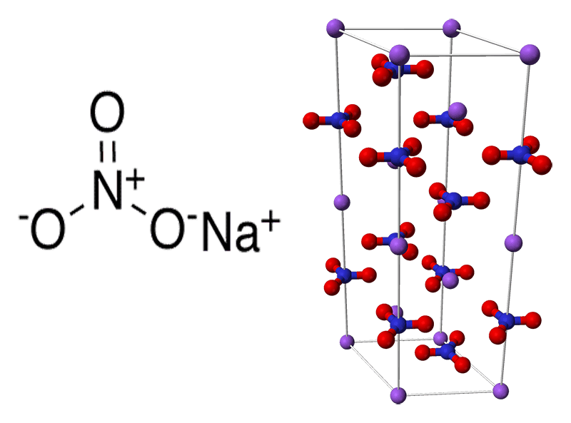 Công thức cấu tạo và cấu trúc tinh thể NaNO3